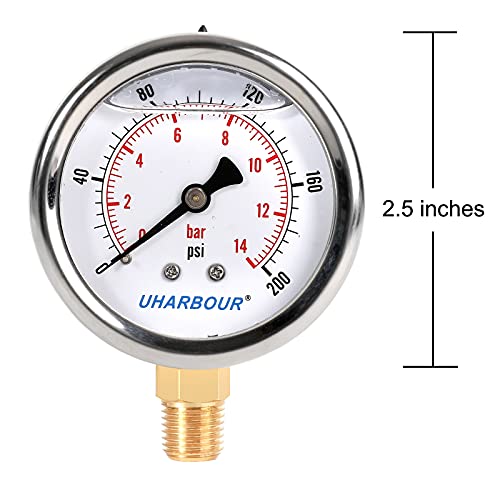 Glycerin Pressure Gauge 200psi