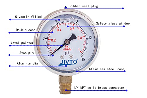 Pressure Gauge