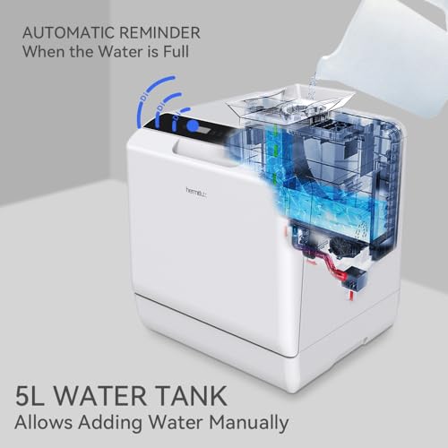 Countertop Dishwasher