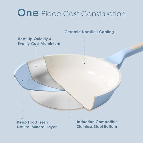 Nonstick Ceramic Frying Pan 8