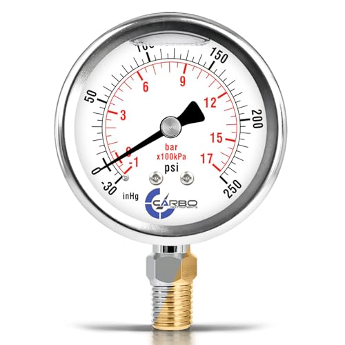 Compound Pressure Gauge