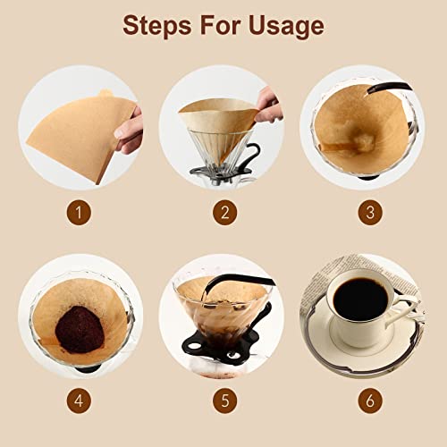 Coffee Filter (200 Count)