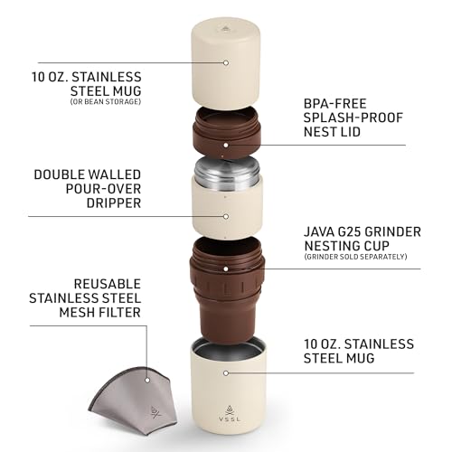 Nest Pour Over Coffee Kit