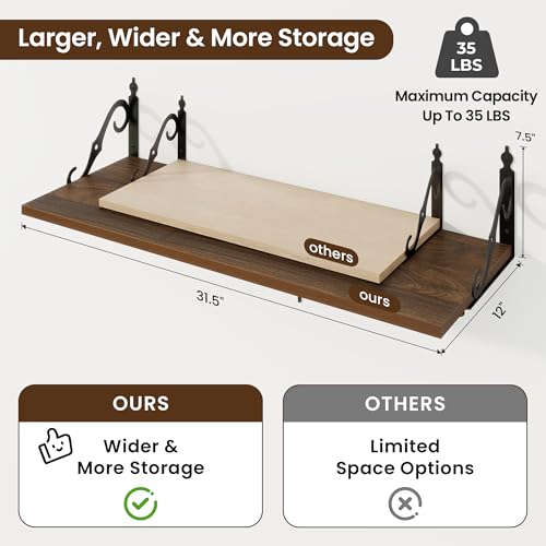 12 Inch Deep Floating Shelves for Wall (2 Count)