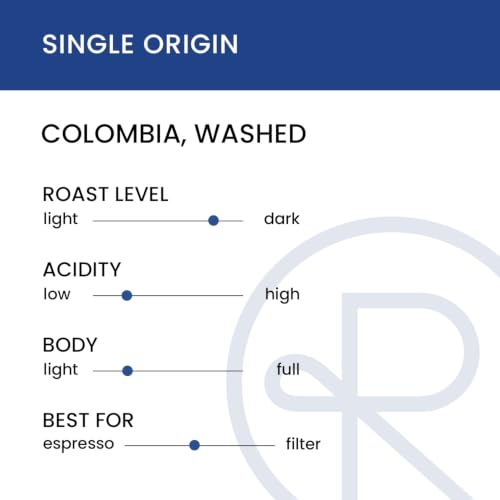 Specialty Whole Bean Coffee (12 Ounce)