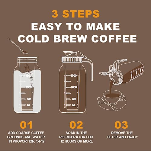 Cold Brew Coffee Maker
