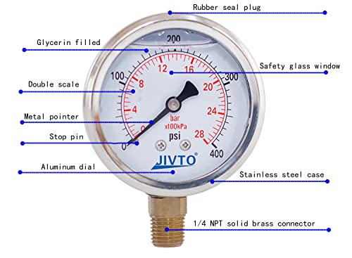 Pressure Gauge