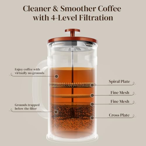 French Press Coffee Maker