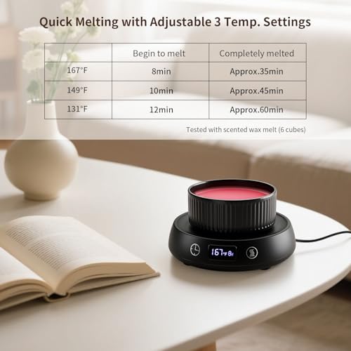 Candle Warmer
