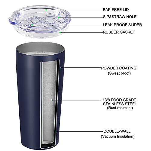 20oz Tumbler Bulk with Lid and Straw 12 Pack (12 Count)