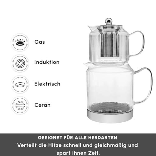 Kelly Midi Borosilicate Glass Teapot Set with Infuser (2 Count)