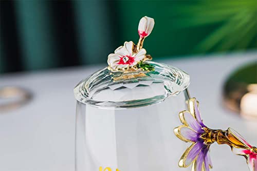 Birthday Gifts for Women