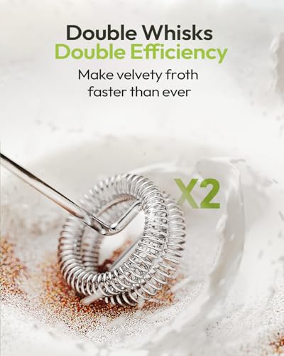 LunaFro Rechargeable Milk Frother