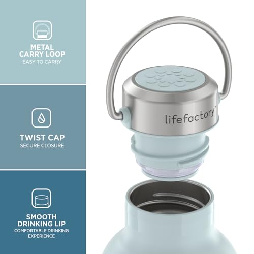 32oz Stainless Steel Sports Bottle with Straw Cap