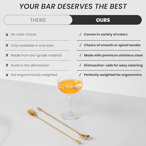 Bar Spoon Set
