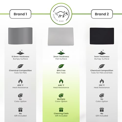 Premium Silicone Mat 25" x 17" Cooking Mat Thick Heat Resistant