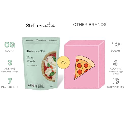 Grain Free Pizza Dough Baking Mix (9.5 Ounce)