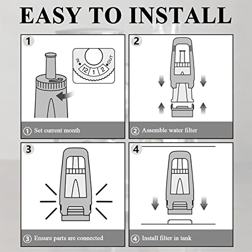 Water Filter Replacement for Breville Espresso Machine Barista Touch BES880 (6 Count)