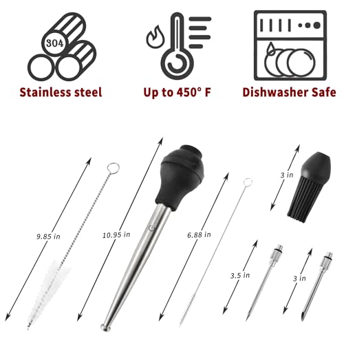 Turkey Baster Syringe for Cooking Meat Injector Set with 2 Marinade Needles