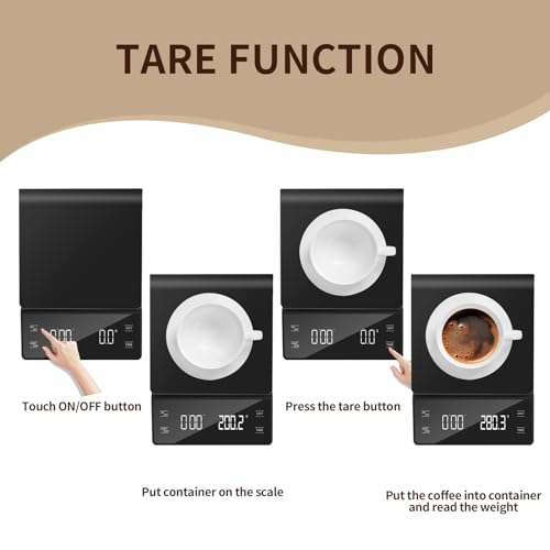 Coffee Scale with Timer