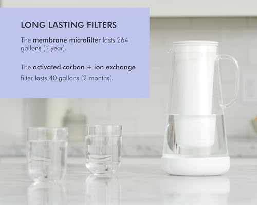 Home Water Filter Pitcher