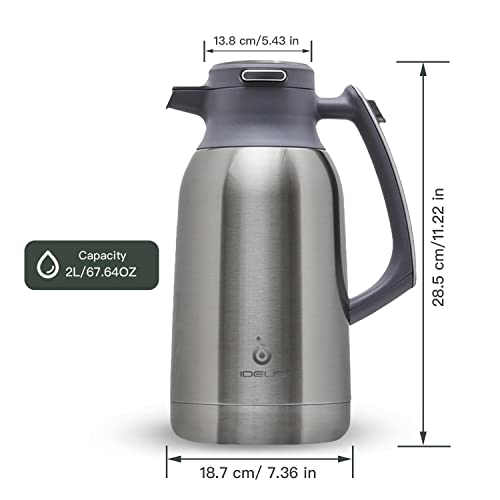 Thermal Coffee Carafe 68oz