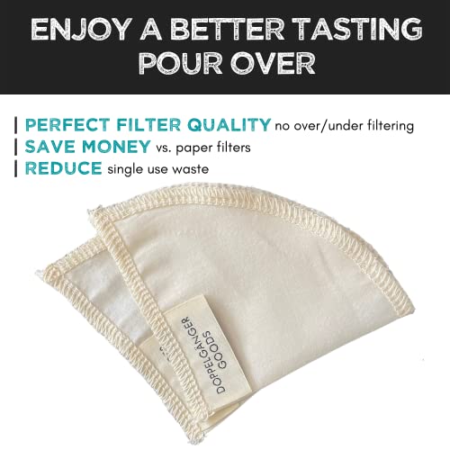 Reusable Cotton Pour Over Filter 2 (2 Count)