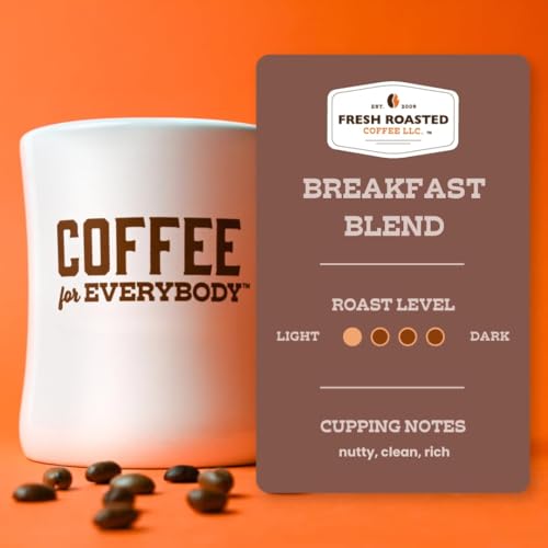 Breakfast Blend K (72 Count)