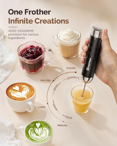 LunaFro 2.0 Rechargeable Milk Frother