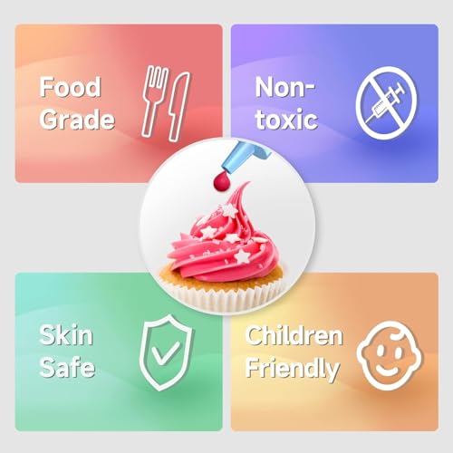 36 Colors Concentrated Liquid Food Coloring 6ml (36 Fl Oz)