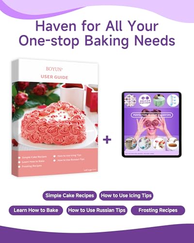 138 Cake Decorating Kit