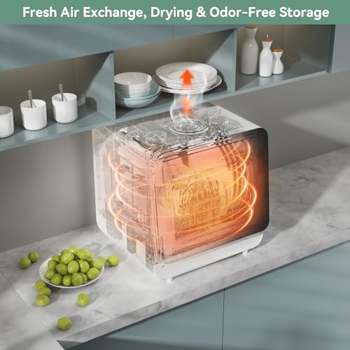Countertop Dishwasher