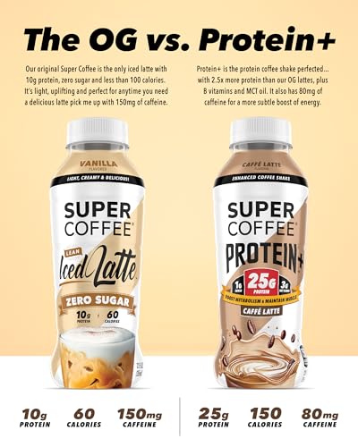 Protein+ Caffe Latte Protein Coffee (12 Fl Oz)