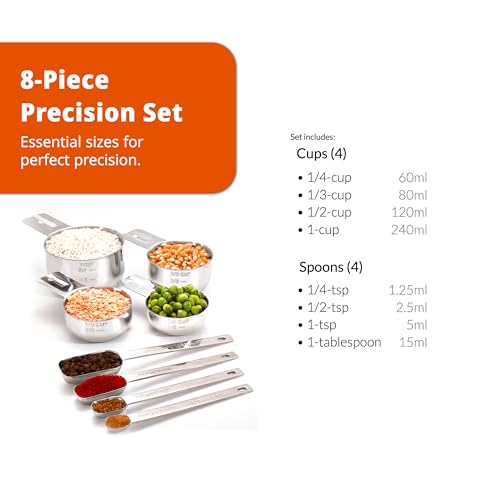Premium 304 Stainless Steel Measuring Kit