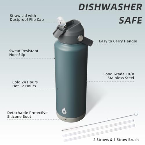 40oz Insulated Water Bottle