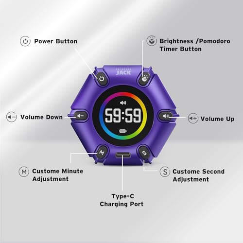 Flip Pomodoro Timer with 3