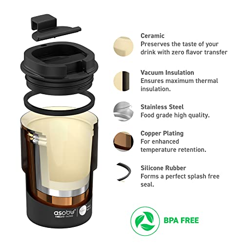 Travel Mug Ceramic Coated Stainless Steel Insulated with Leak and Spill Proof Lid