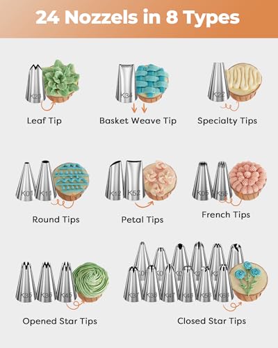 35 Aluminum Cake Decorating Kit