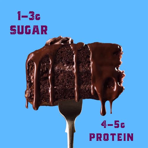 Keto Baking Mix (10.2 Ounce)