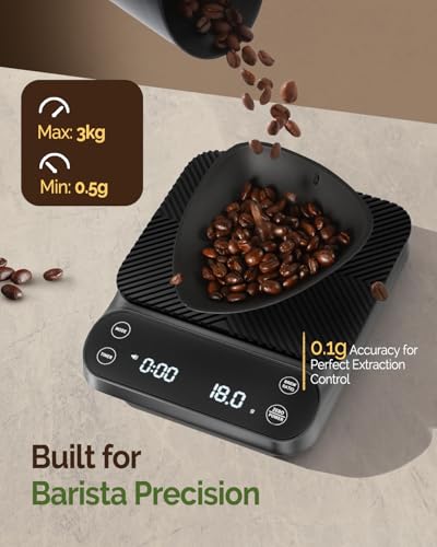 S3 Pour Over Coffee Scale with Timer
