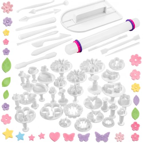 Fondant Tools Set