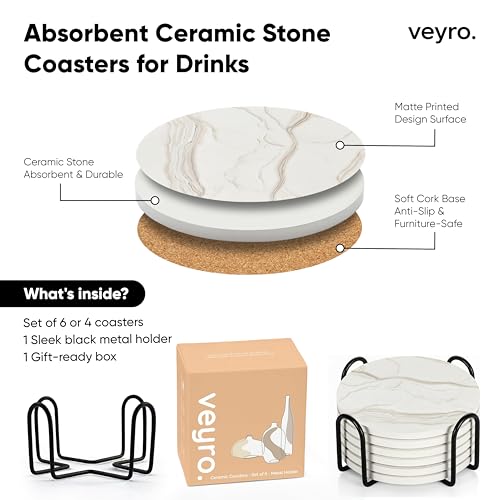 Ceramic Coasters Set of 4 (4 Count)