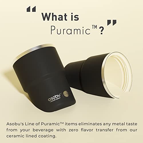 Travel Mug Ceramic Coated Stainless Steel Insulated with Leak and Spill Proof Lid