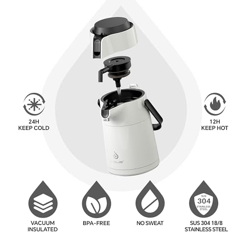 Thermal Coffee Carafe 68oz