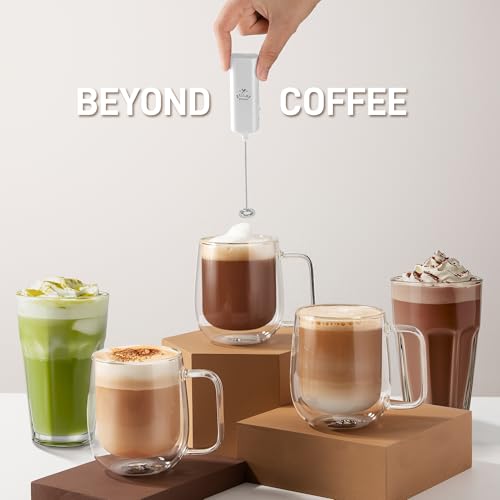 Mini & Mighty Milk Frother Wand