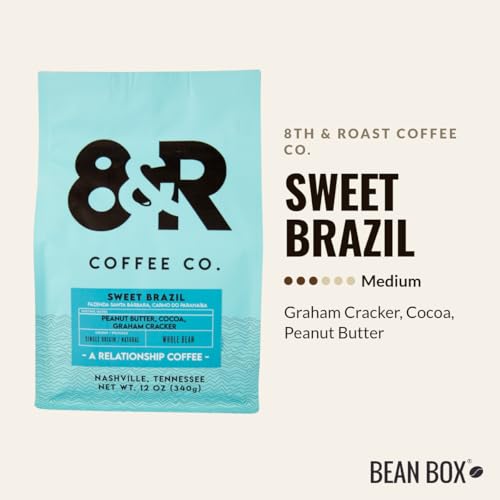 Coffee Sampler (48 Ounce)