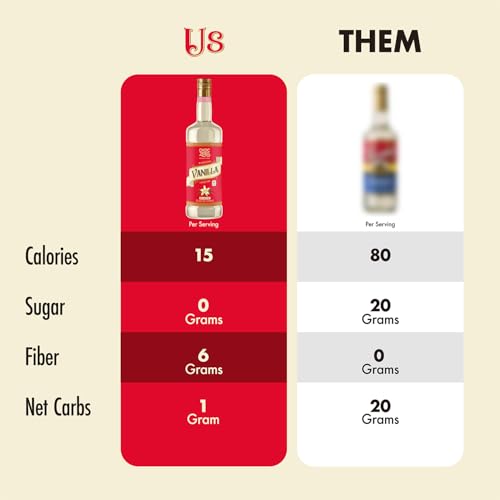 Sugar Free Vanilla Coffee Syrup (25.4 Fl Oz)