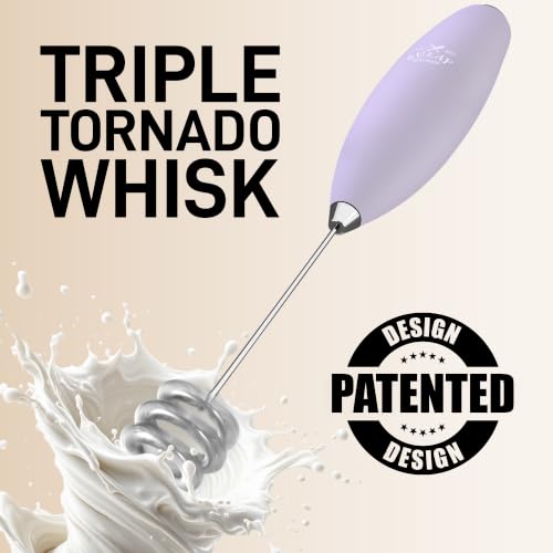 Powerful Milk Frother Wand With Duracell Batteries