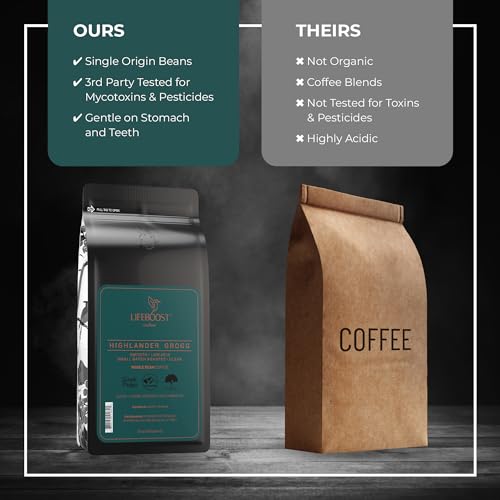 Highlander Grogg Whole Bean Coffee (12 Ounce)