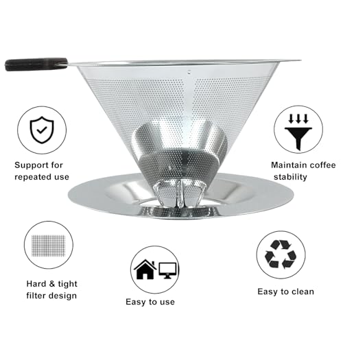 Pour Over Coffee Dripper